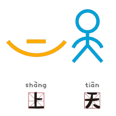 上天.gif