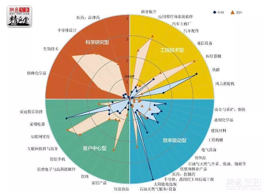 中国人均GDP超越美国要多上_美国纽约79475(2)