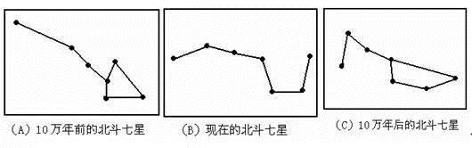 为了让牛郎织女见面 需要多少喜鹊搭桥？