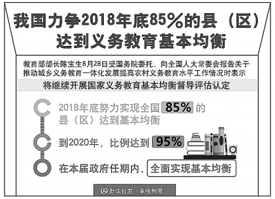 从“有学上”到“上好学”