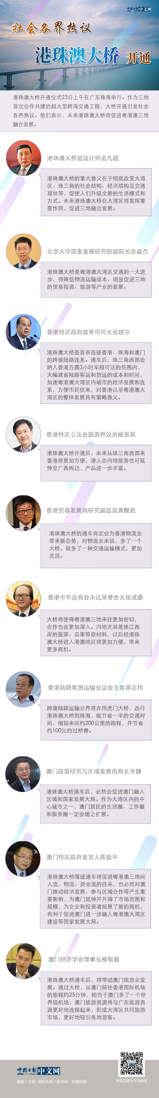 图解| 社会各界热议港珠澳大桥开通