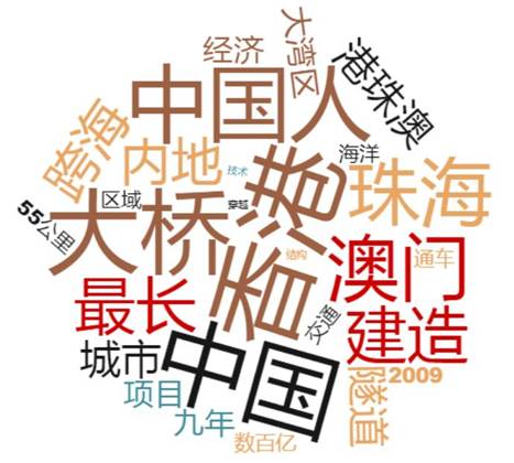 【中国那些事儿】港珠澳大桥正式开通 外媒：为地区发展带来新希望