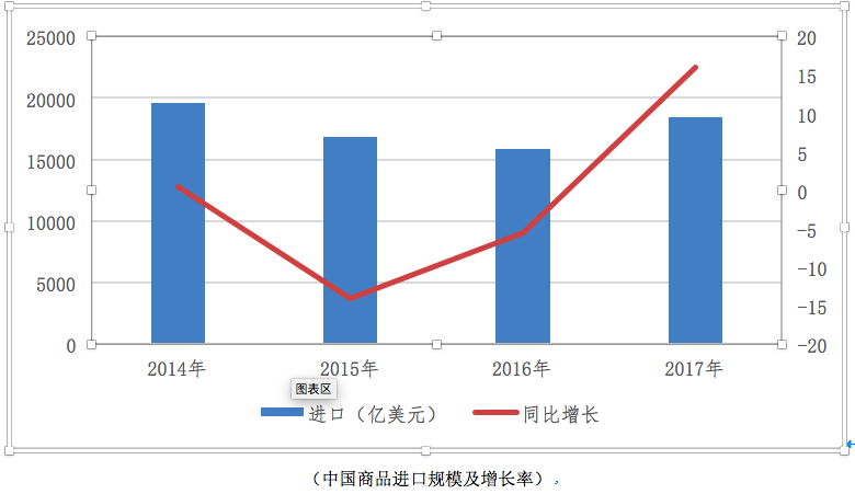 屏幕快照 2018-11-07 下午2.28.15.png