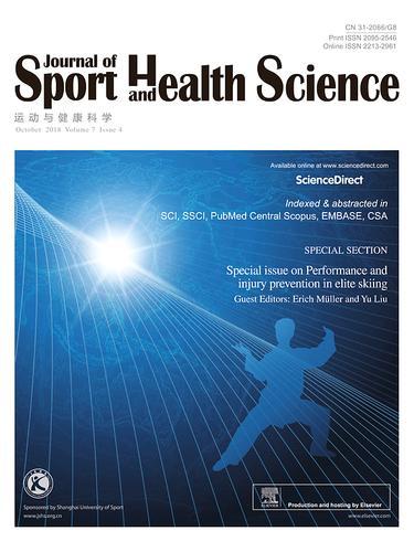 《运动与健康科学》（Journal of Sport and Health Science）.jpg