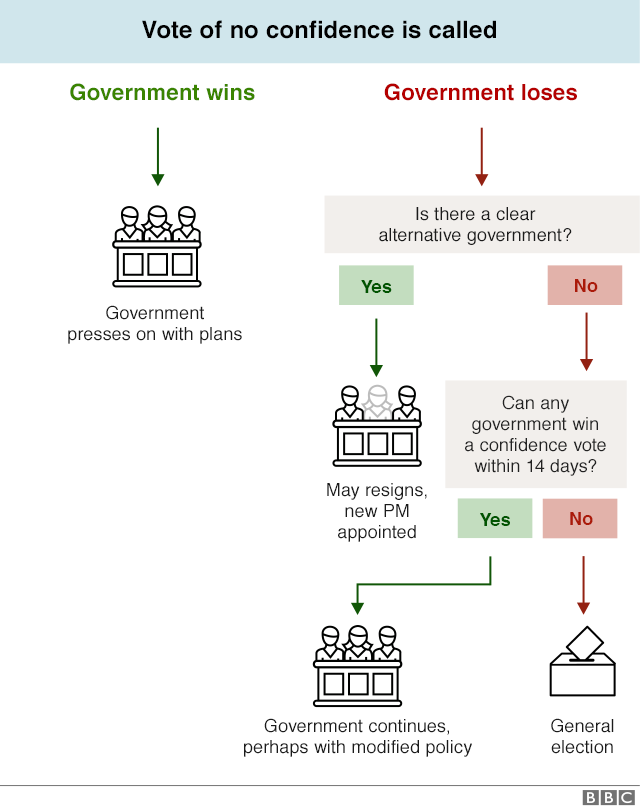 _105199119_brexit_flowcharts_07_640-nc.png