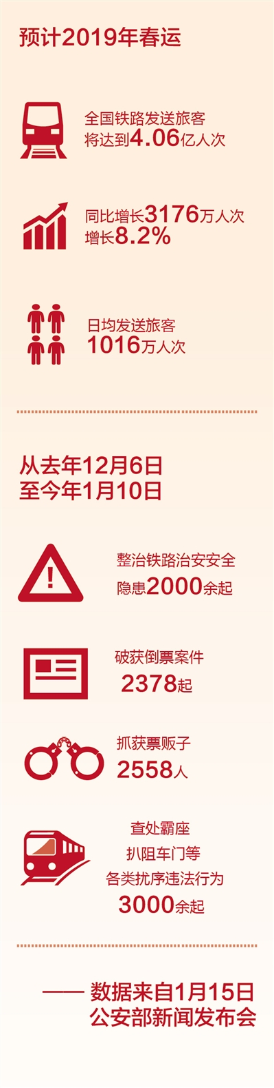 rmrb2019013119p3_b.jpg