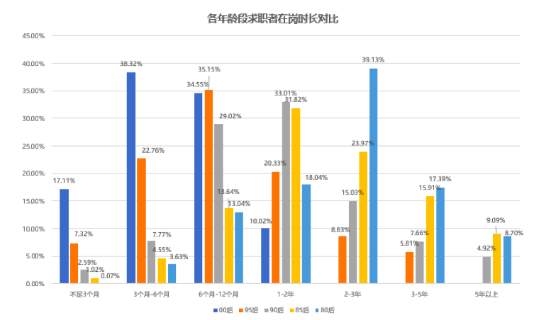 屏幕快照 2019-02-20 下午4.32.40.png