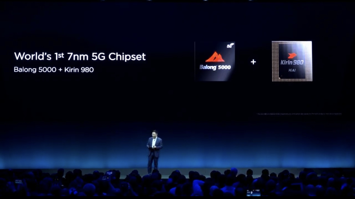 搭载世界第一的7nm 5G多模终端芯片.jpg