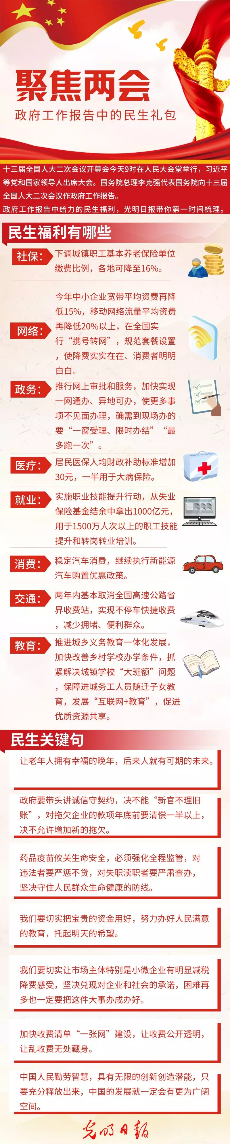 @所有人，政府工作报告中的民生礼包来了！