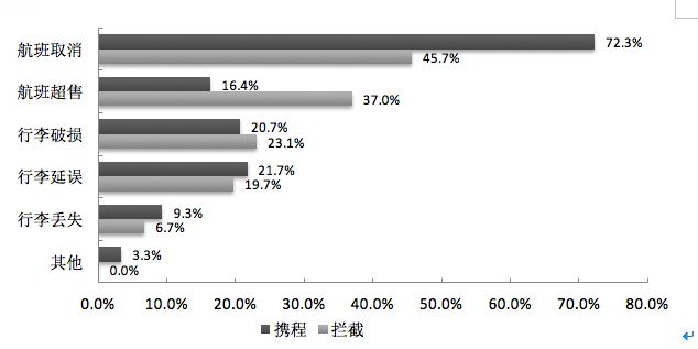 屏幕快照 2019-03-14 上午10.12.26.png