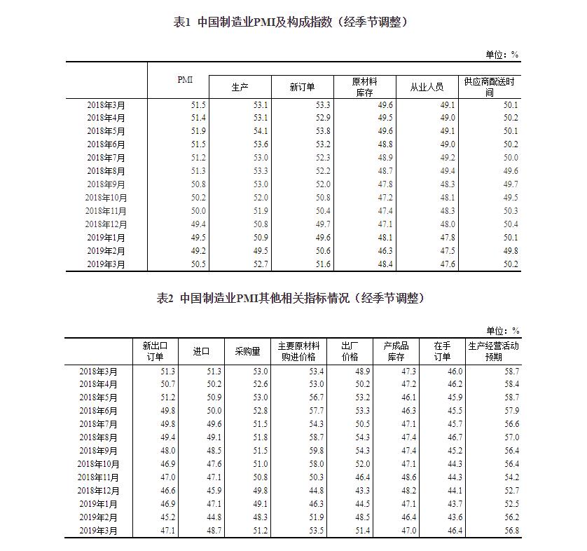 微信截图_20190331093256.jpg