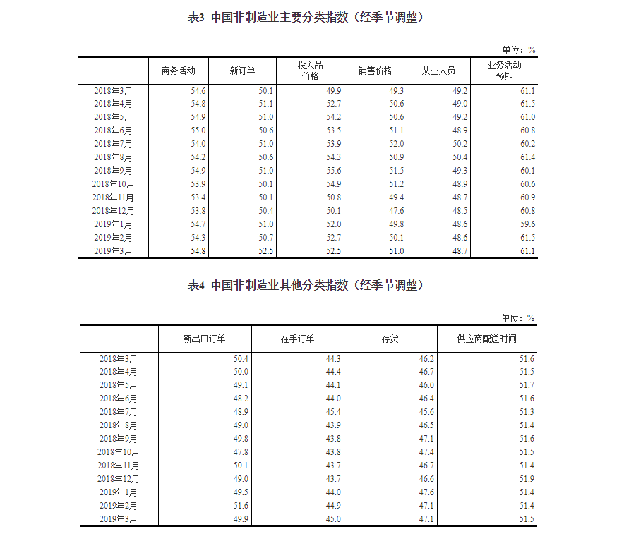 微信截图_20190331093340.png