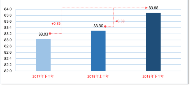 微信图片_20190505213445.png