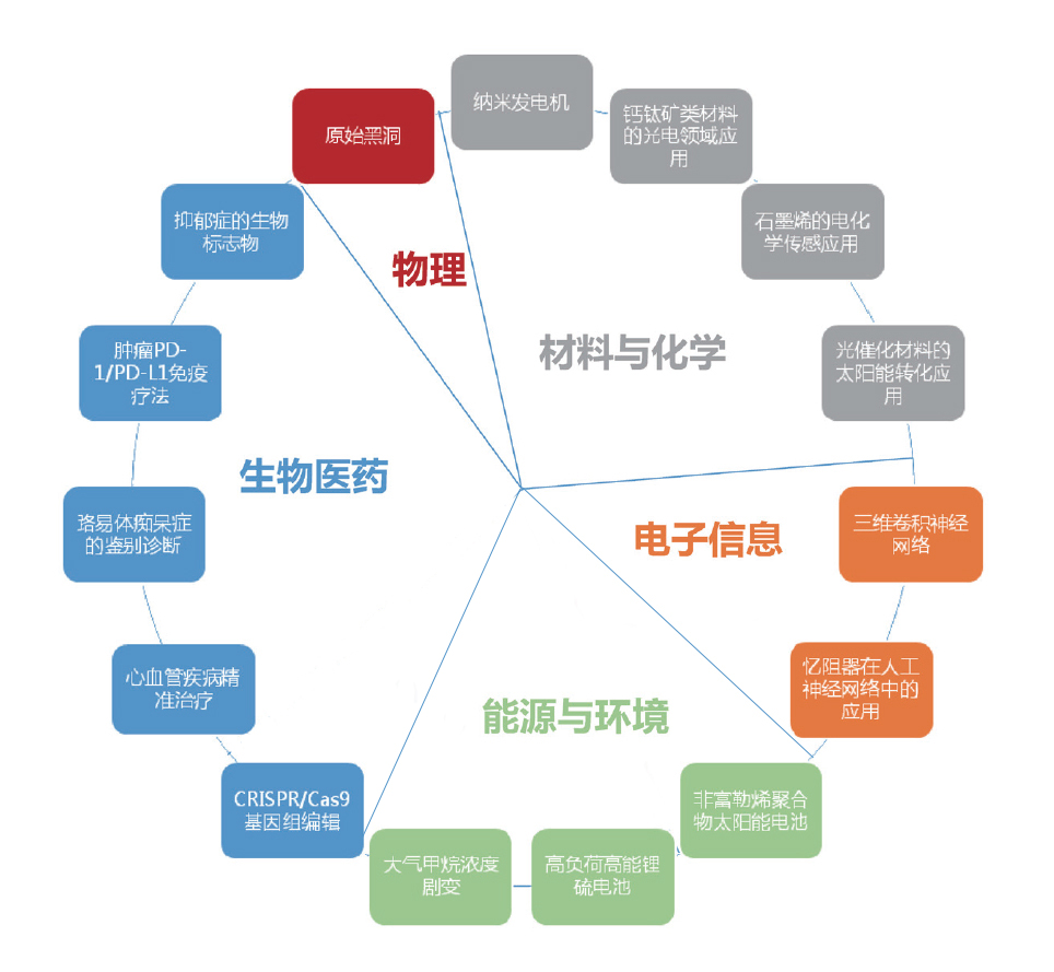 配图.jpg 配图.jpg