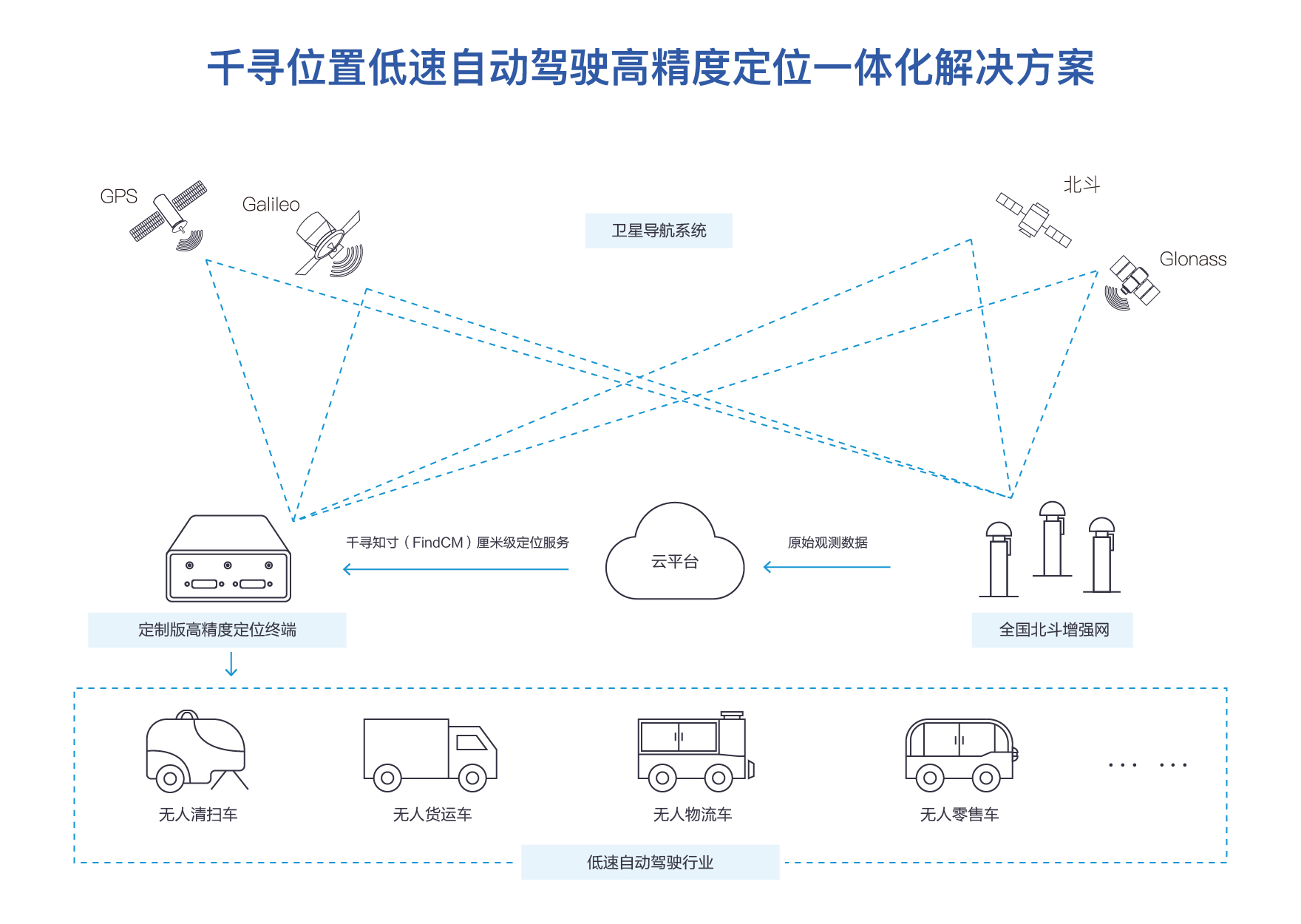 微信图片_20190611162533.jpg