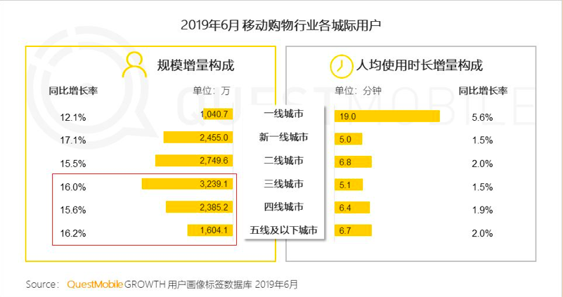 屏幕快照 2019-07-23 下午3.03.22.png