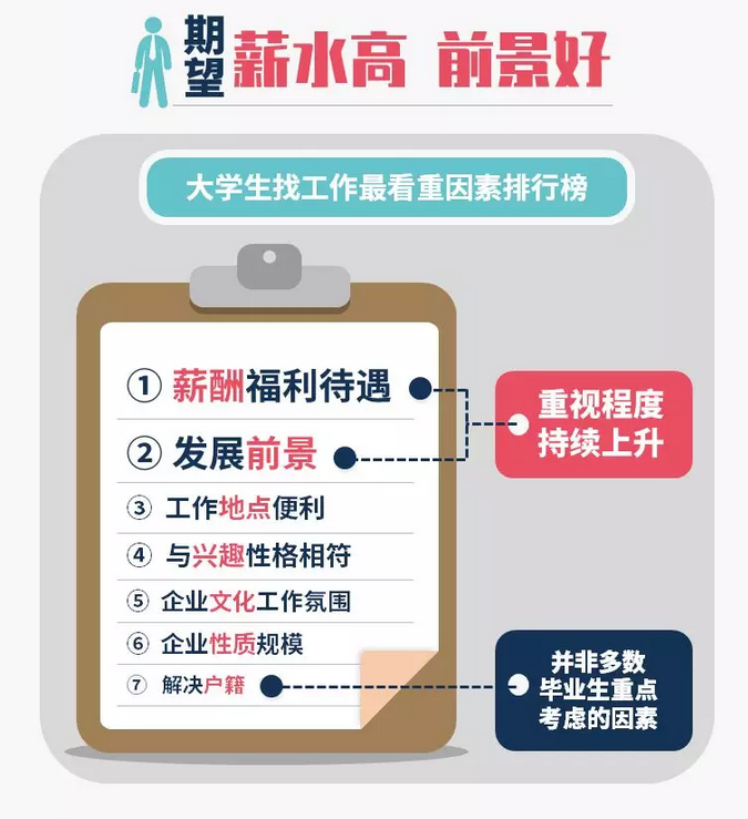 微信截图_20190725161322.png