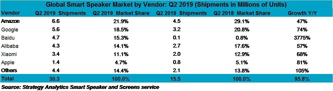 smart speaker market.jpg