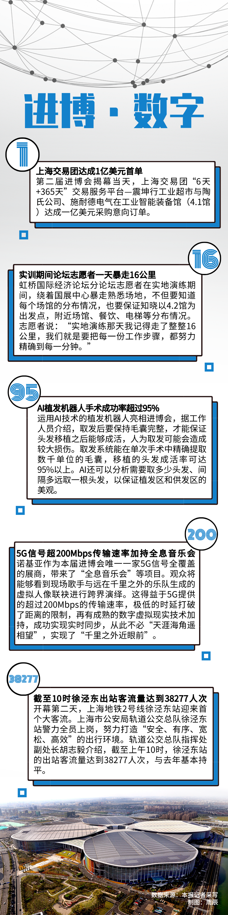 数字191106_自定义px_2019-11-06-0.png