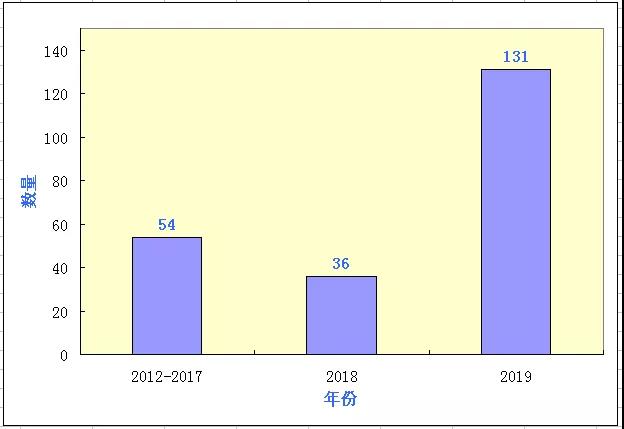 微信图片_20191220111749.jpg