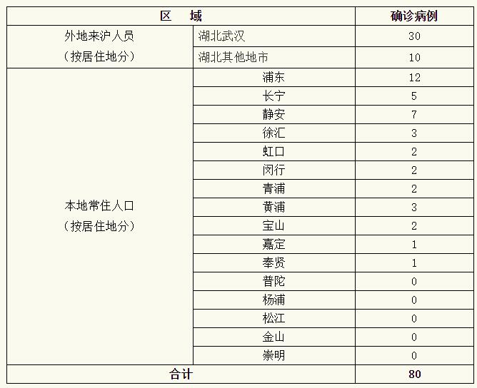 QQ截图20200129080203.jpg