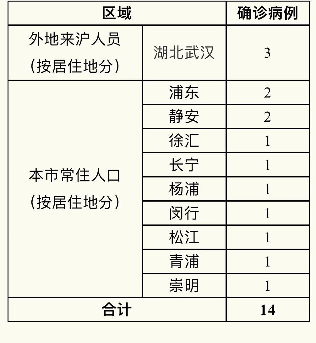 微信图片_20200205074558.jpg