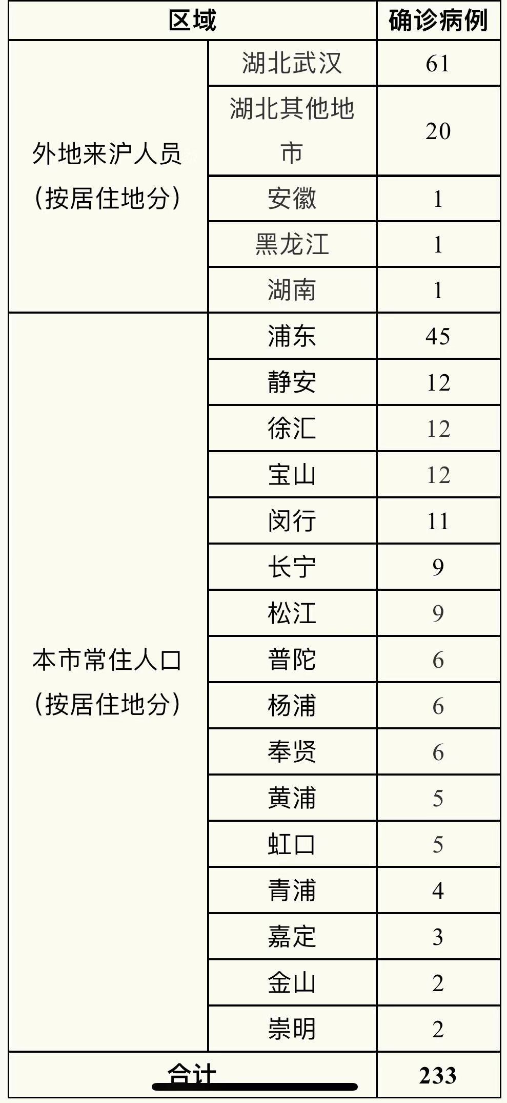 微信图片_20200205074604.jpg