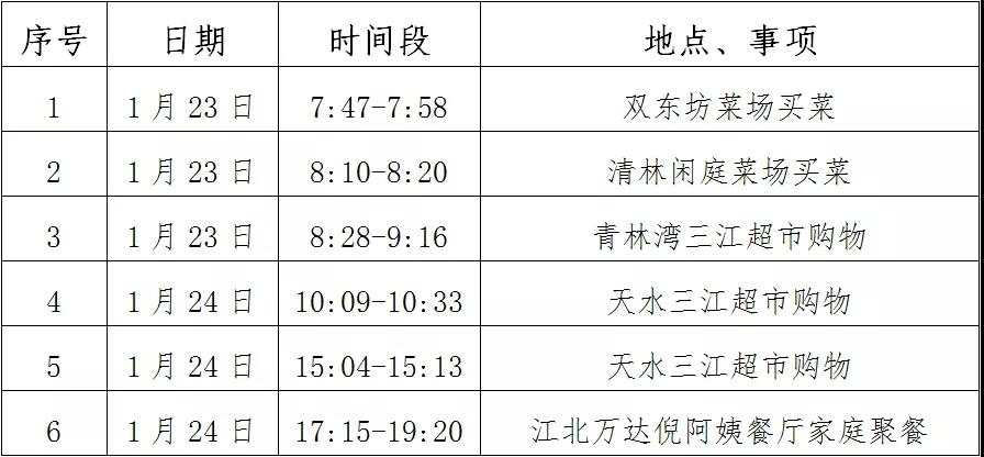 微信图片_20200206064746.jpg?x-oss-process=style/w10