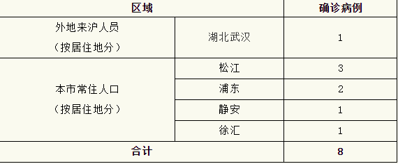 微信截图_20200207135010.png