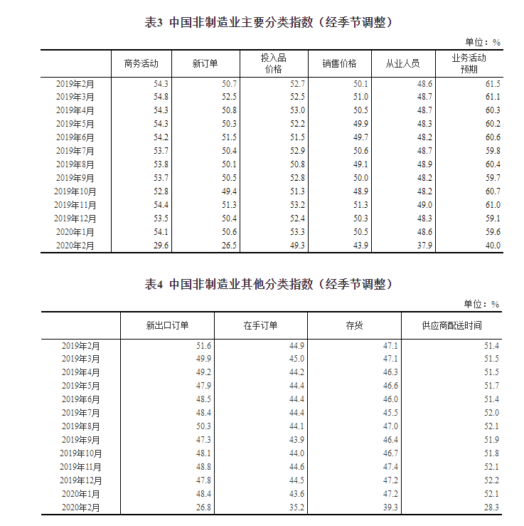 微信截图_20200229091507.png