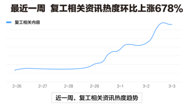 屏幕快照 2020-03-05 下午5.50.39.png