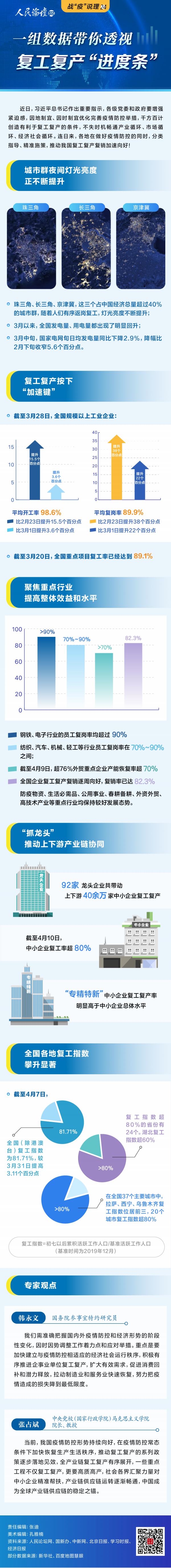 图解000_画板 1 xin