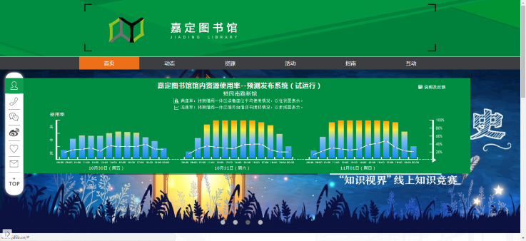 3 馆员自主研发的智能馆内资源使用率预测系统.png