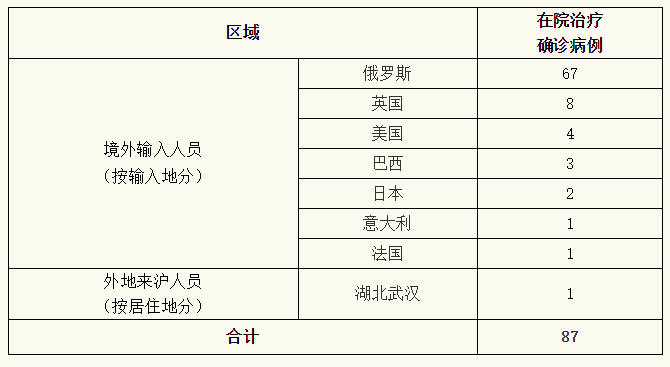 微信截图_20200425075353.png