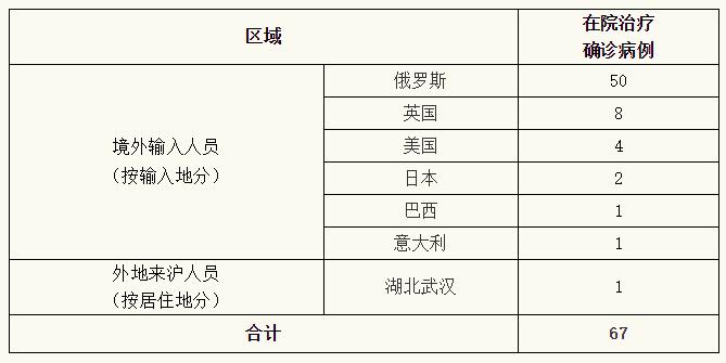 微信截图_20200427075211.jpg