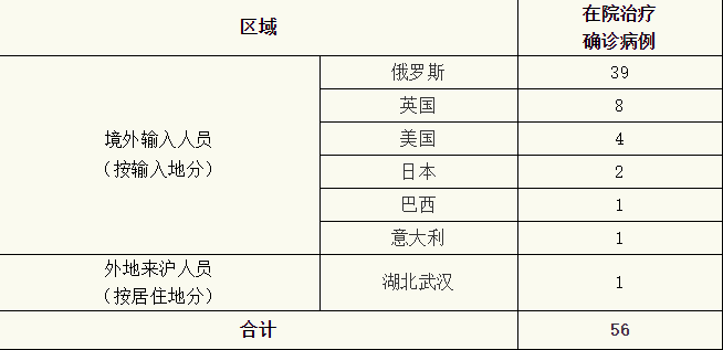 微信截图_20200428075528.png