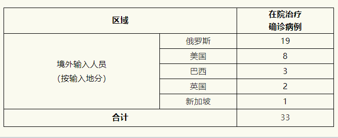 微信截图_20200503075531.png