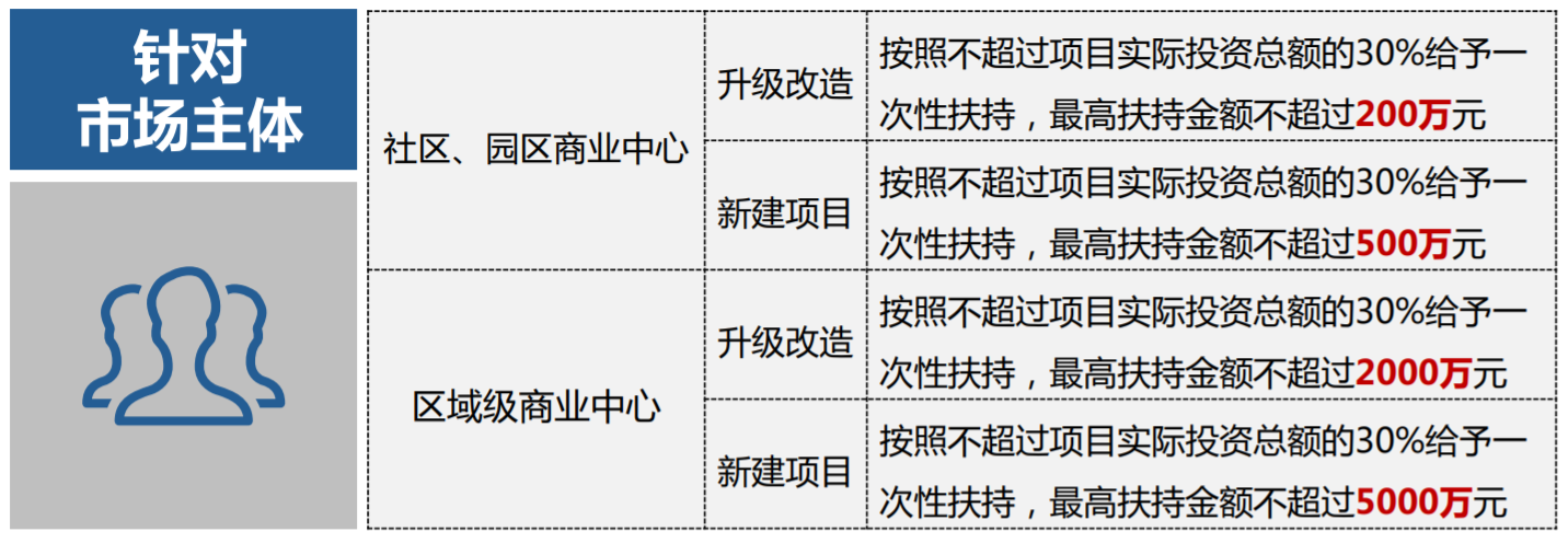 商业2.PNG