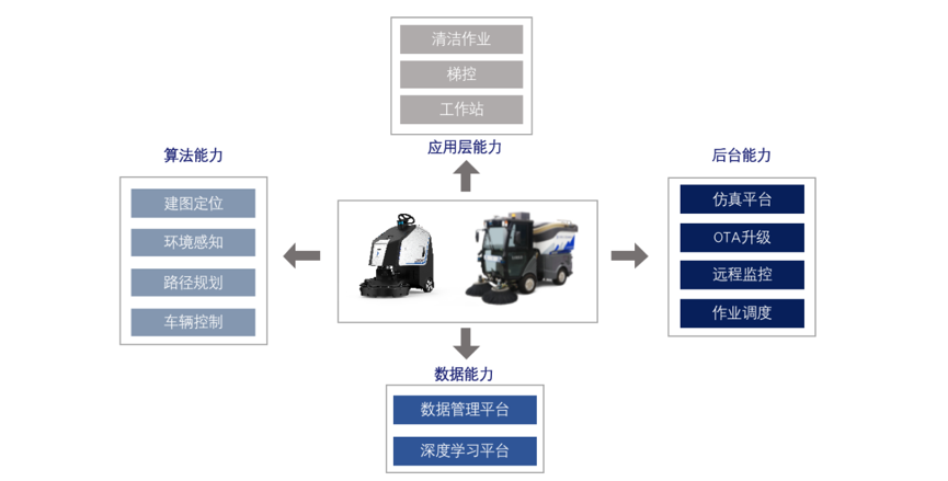 高仙.png