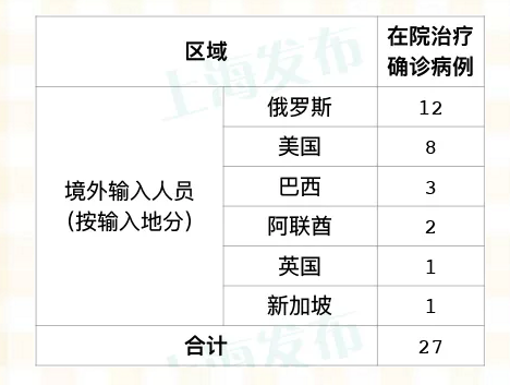微信截图_20200509075920.png