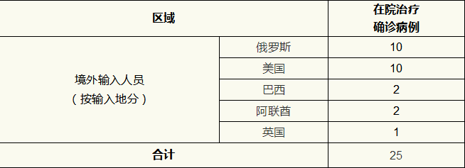 微信截图_20200512075414.png