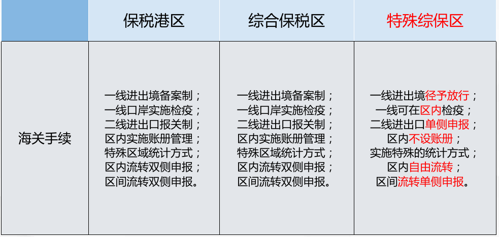 屏幕快照 2020-05-12 下午2.11.43.png