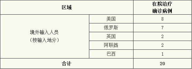 微信截图_20200514080131.png