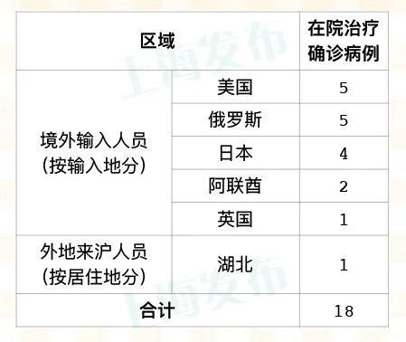 搜狗截图20年05月18日0754_6.jpg