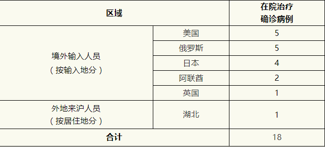 微信截图_20200519074926.png