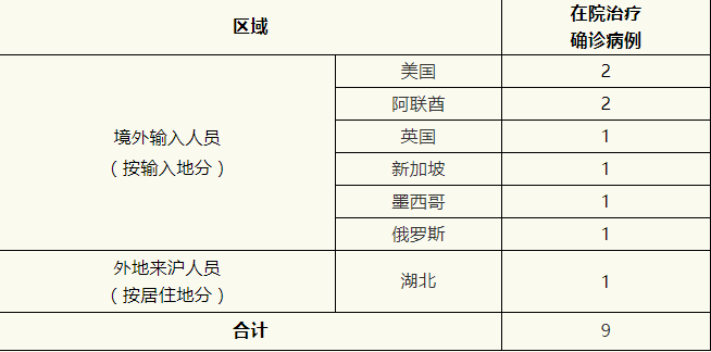 微信截图_20200529075934.png