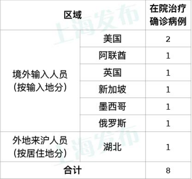 微信截图_20200531075705.png