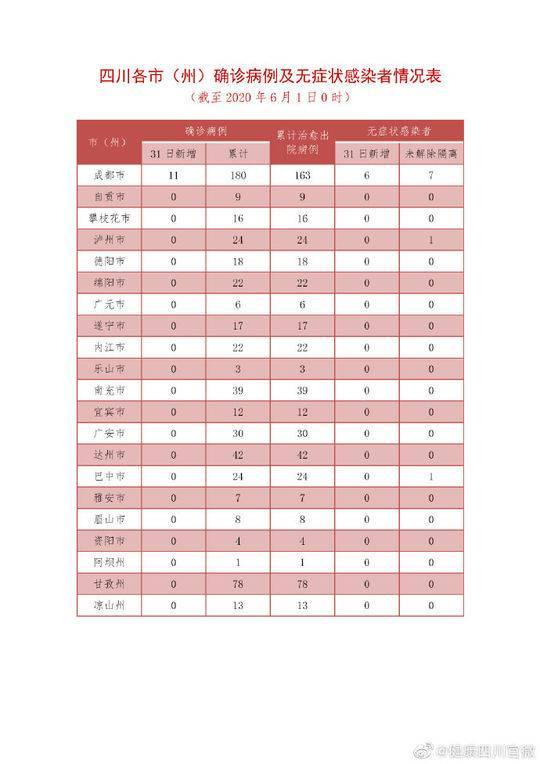 微信图片_20200601085549.jpg