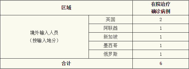微信截图_20200602081040.png