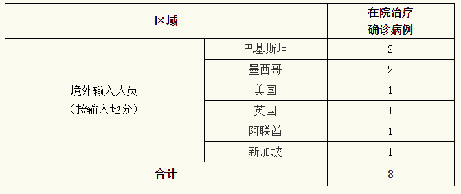 微信截图_20200605075007.png